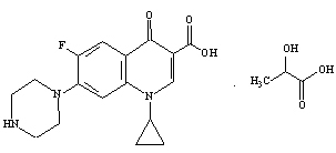 Ciprofloxacin Lactate